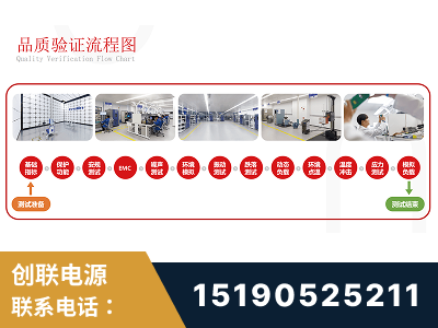 永康-全流程品质验证体系完善